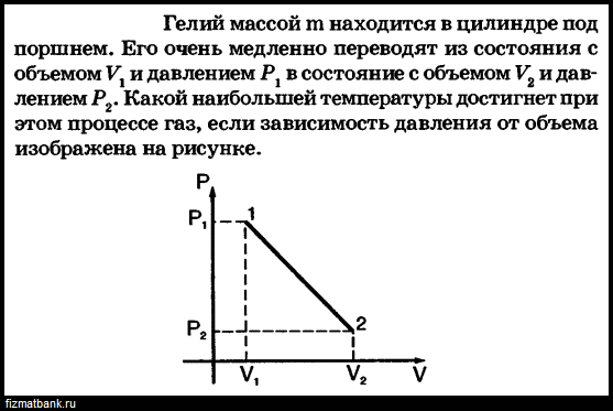 В цилиндре под поршнем находится идеальный газ