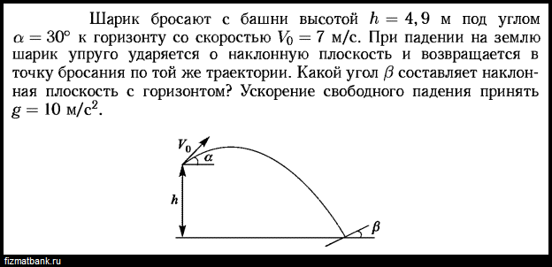 Тела брошенные горизонтально падают на землю