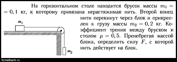 Брусок массой 2 кг лежит на столе