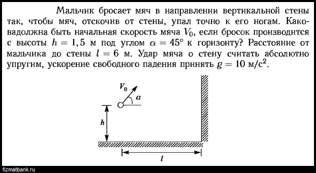 Скорость брошенного мяча непосредственно перед