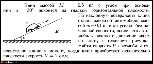 Клин массой m