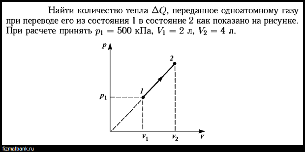 Какое количество теплоты передано газу