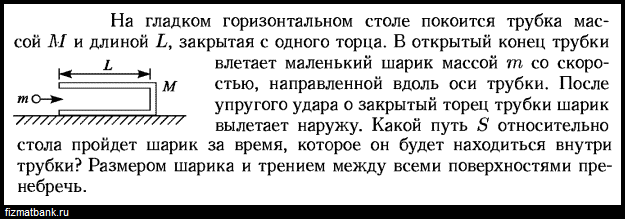 На гладком горизонтальном столе покоится