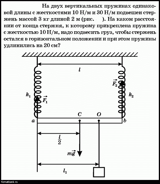 К вертикальной пружине массой