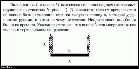 Две одинаковые пружины жесткостью