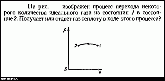 Идеальный газ отдал