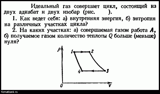 Одноатомный идеальный газ совершает цикл процесс