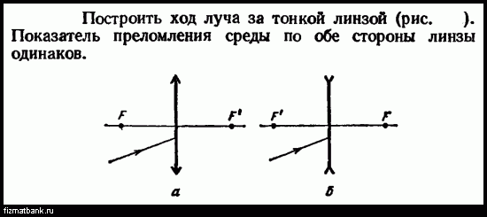 Луч падает на собирающую линзу так как показано на рисунке начертить дальнейший ход луча