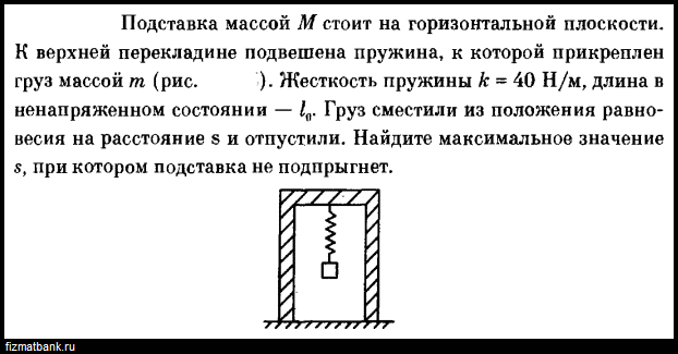 Груз массой подвешен на пружине жесткостью