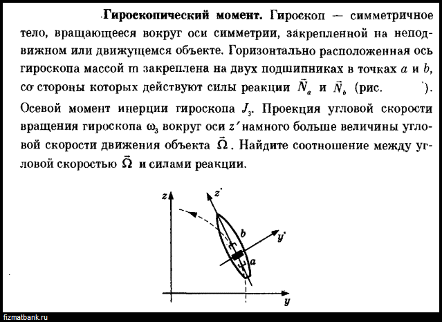 Гироскопический момент