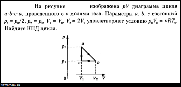 На диаграмме изображены два циклических процесса отношение работ a1 a2 совершенных в этих циклах