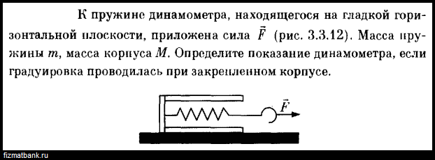 Масса пружины m