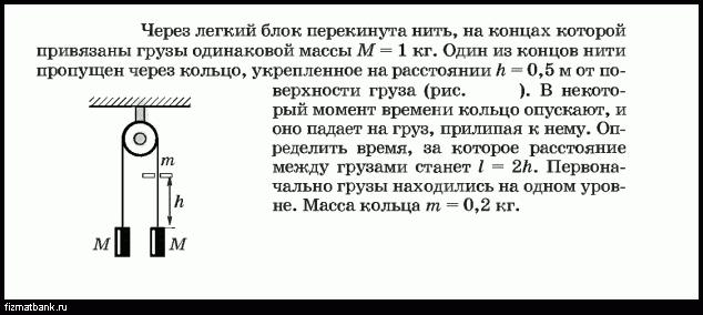 На концах невесомой и нерастяжимой нити перекинутой