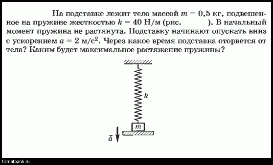 Растянутая пружина жесткостью 100