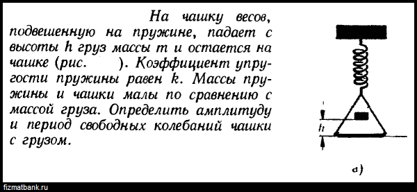 Период колебаний груза на пружине равен