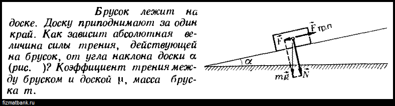 Коэффициент трения между колесами и дорогой. Брусок покоится на бруске. Сила трения бруска на доске. Коэффициент трения доска-доска.