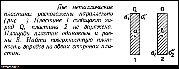 Расстояние между двумя пластинами