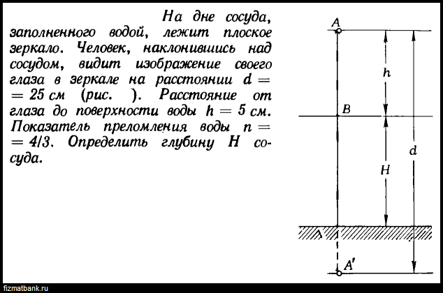 Слой на дне сосуда. На дне сосуда заполненного водой лежит плоское. На дне сосуда заполненного водой лежит плоское зеркало. Задачи по физике о расстоянии в зеркале. Наклоненный сосуд заполнен водой.