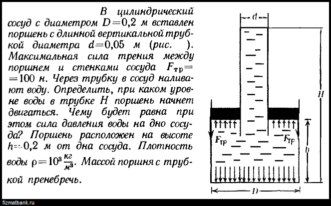 В цилиндрическом сосуде под поршнем находится