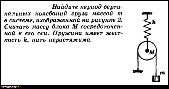 Найдите частоту колебаний груза