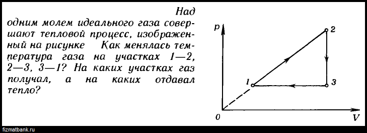 4 моля идеального газа совершают процесс изображенный на рисунке на каком участке