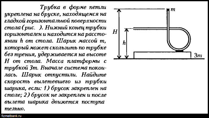 В бруске находящемся на горизонтальной