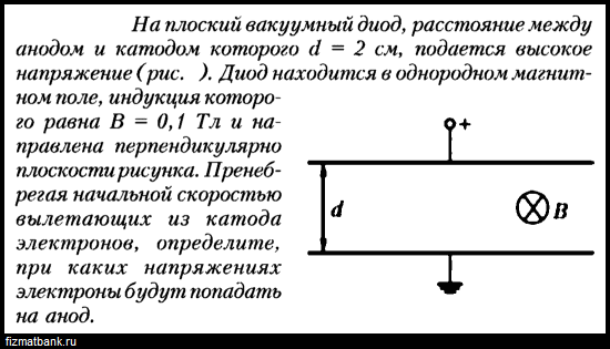 Условие задачи по физике ID=87344