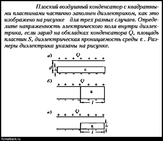 Две плоские пластины конденсатора