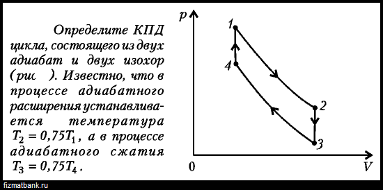 На p v диаграмме изображены два циклических процесса отношение работ a1 a2