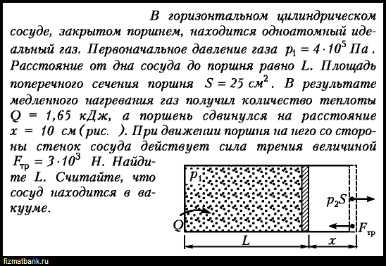 Под поршнем находится идеальный газ