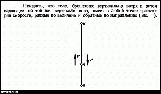 Графики тела брошенного вертикально вверх