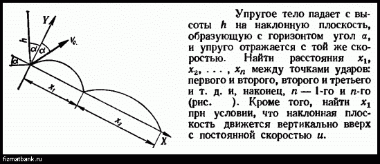 Падение тела на наклонную плоскость