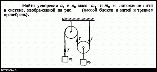 В системе блоков показанной на рисунке блоки и нити легкие