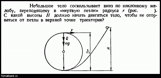 Небольшое тело соскальзывает