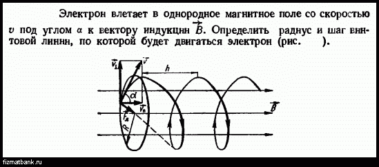 Электроны в однородном магнитном поле