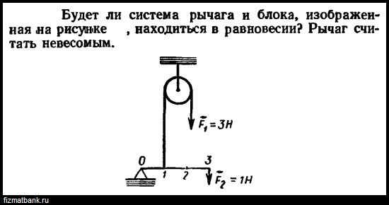 На рисунке изображен рычаг