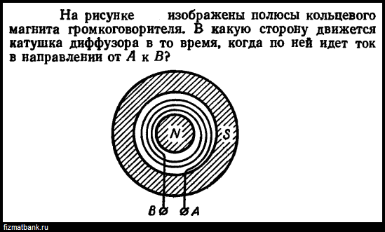 Перемещаться из стороны в сторону. Магнитное поле круглого магнита. Кольцевой магнит полюса. Полярность круглого магнита. Как определить полюса кольцевого магнита.