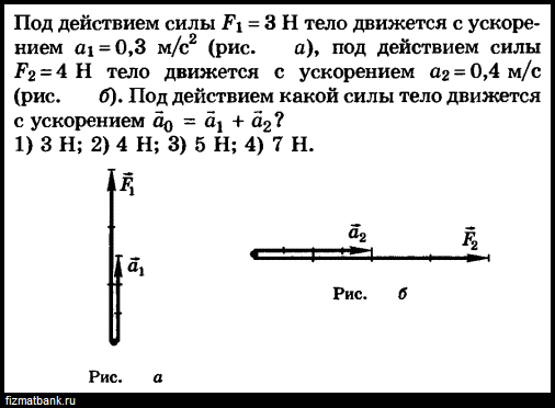 Как движется тело под действием постоянной силы