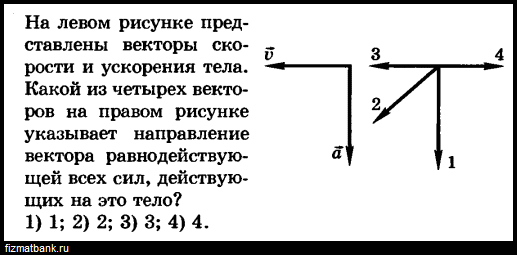 Какой вектор указывает направление вектора ускорения