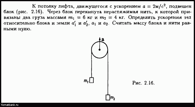 Через блок переброшена нерастяжимая