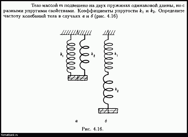 Двум одинаковым пружинам