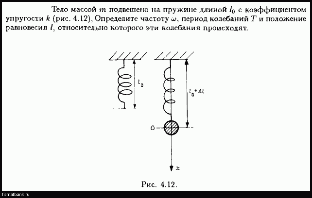 Груз подвешенный на пружине совершает свободные колебания