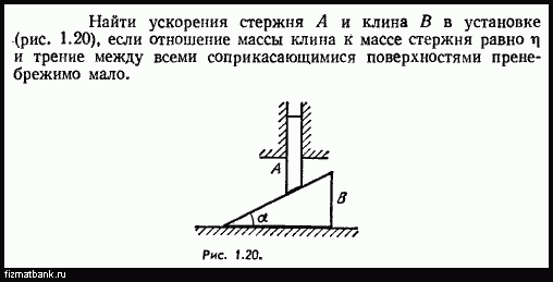 Ускорение стержня