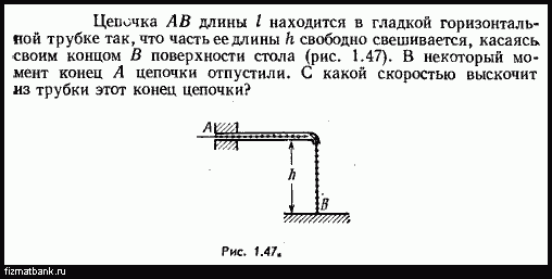 Железный кубик лежащий на гладкой горизонтальной. Цепочка АВ длиной. На абсолютно гладкой горизонтальной плоскости лежит обруч. Штора волнами по горизонтальной плоскости.