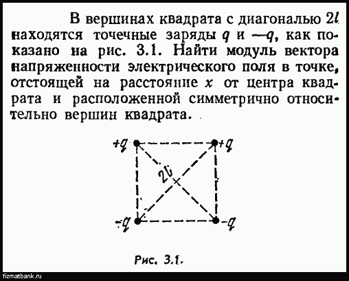 В вершинах квадрата закреплены положительные точечные заряды так как показано на рисунке как на