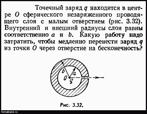 Точечный заряд находится в центре