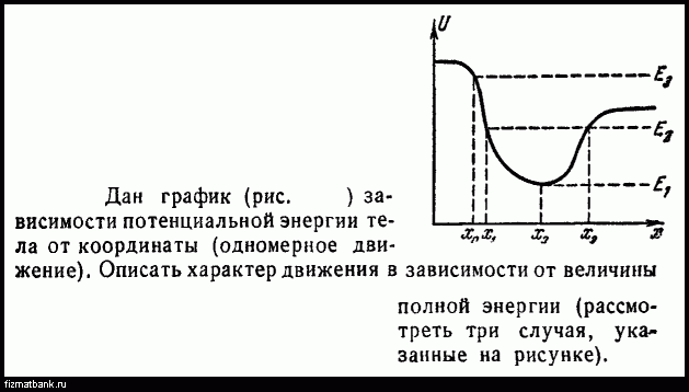 На рисунке представлен график зависимости потенциальной. График зависимости потенциальной энергии от координаты x. Графики кинетической и потенциальной энергии. Зависимость потенциальной энергии. Потенциальная энергия на графике.