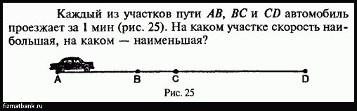 На горизонтальном участке дороги скорость автомобиля