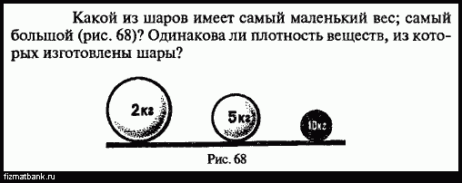 На рисунке изображены три тела сделанных из разных веществ наименьшая масса