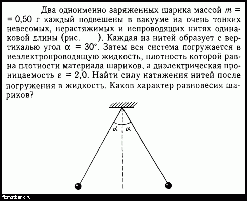 Два заряженных шарика подвешенных на нитях